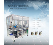 高效設(shè)備銷售與產(chǎn)品庫管理 提升企業(yè)競爭力的關(guān)鍵